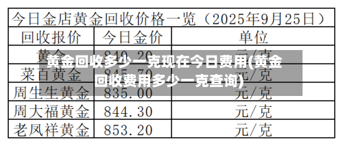 黄金回收多少一克现在今日费用(黄金回收费用多少一克查询)-第2张图片