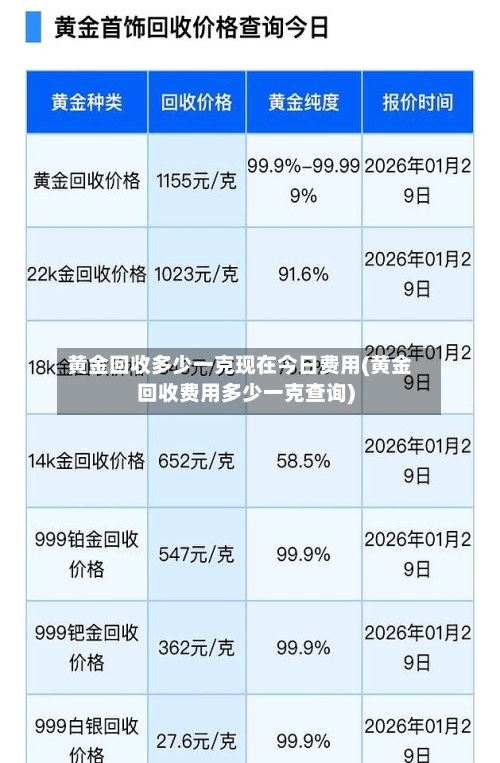 黄金回收多少一克现在今日费用(黄金回收费用多少一克查询)-第3张图片