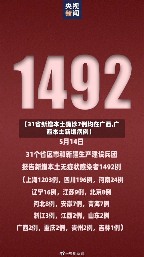【31省新增本土确诊7例均在广西,广西本土新增病例】-第2张图片