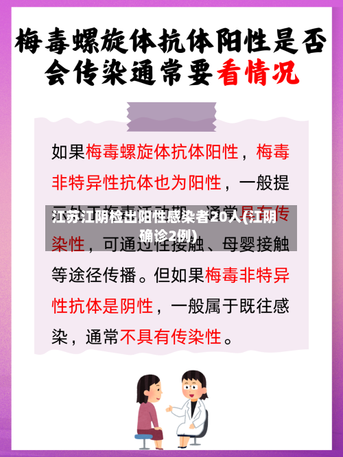 江苏江阴检出阳性感染者20人(江阴确诊2例)-第2张图片