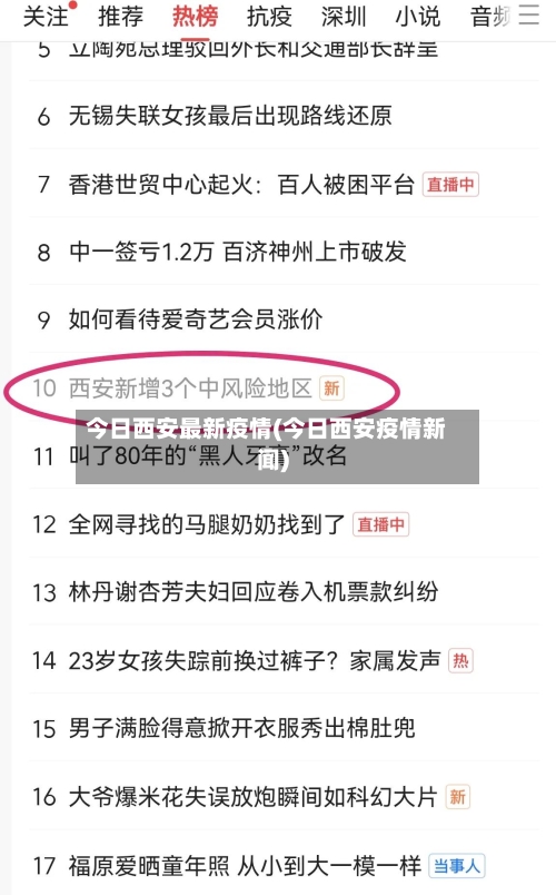今日西安最新疫情(今日西安疫情新闻)