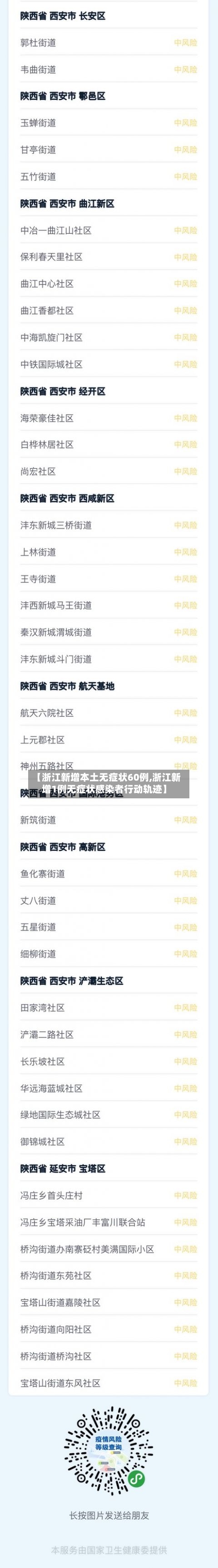 【浙江新增本土无症状60例,浙江新增1例无症状感染者行动轨迹】