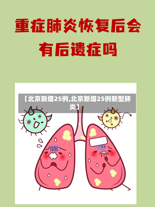 【北京新增25例,北京新增25例新型肺炎】-第1张图片