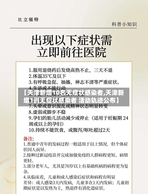 【天津新增10名无症状感染者,天津新增1例无症状感染者 活动轨迹公布】-第1张图片