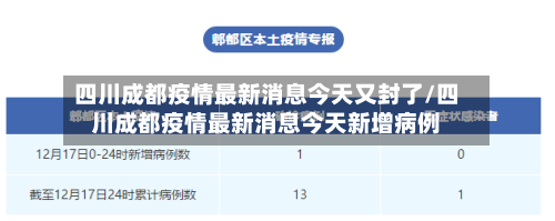 四川成都疫情最新消息今天又封了/四川成都疫情最新消息今天新增病例-第1张图片