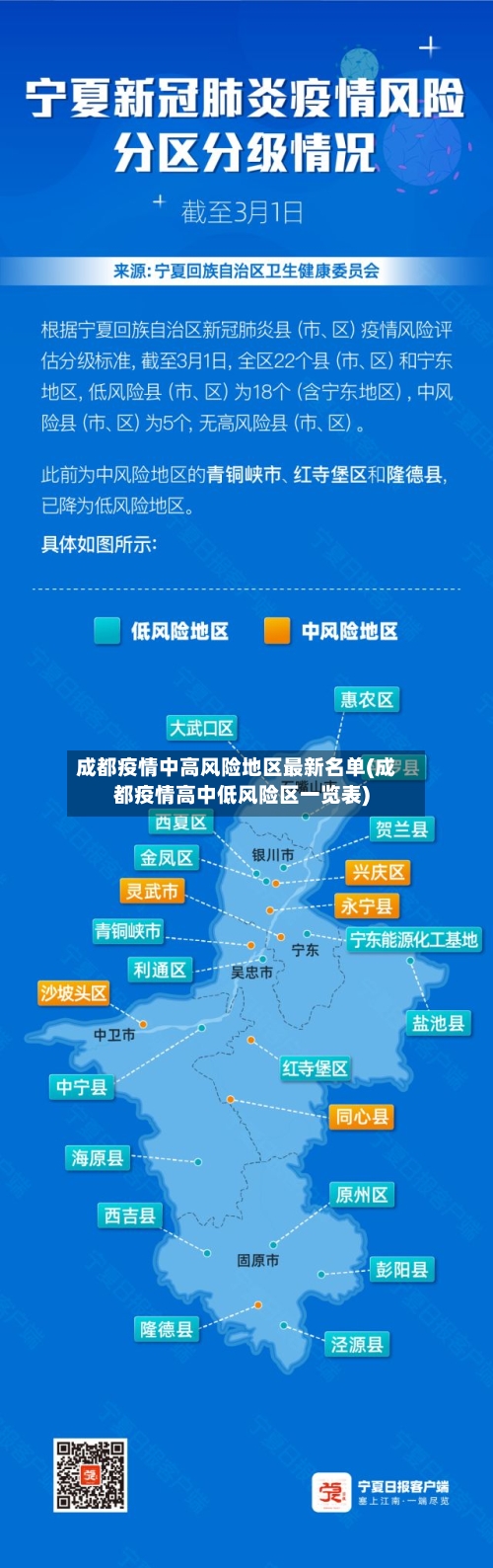 成都疫情中高风险地区最新名单(成都疫情高中低风险区一览表)-第2张图片