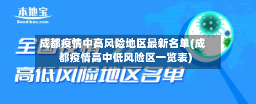 成都疫情中高风险地区最新名单(成都疫情高中低风险区一览表)-第3张图片