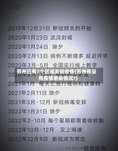 苏州已有7个区域发现疫情(苏州有没有疫情感染情况?)-第1张图片