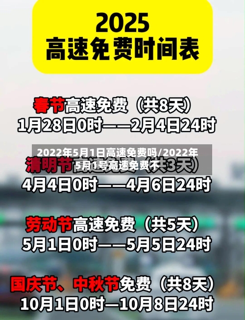 2022年5月1日高速免费吗/2022年5月1号高速免费不-第3张图片