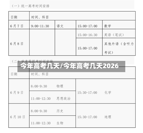 今年高考几天/今年高考几天2026-第2张图片