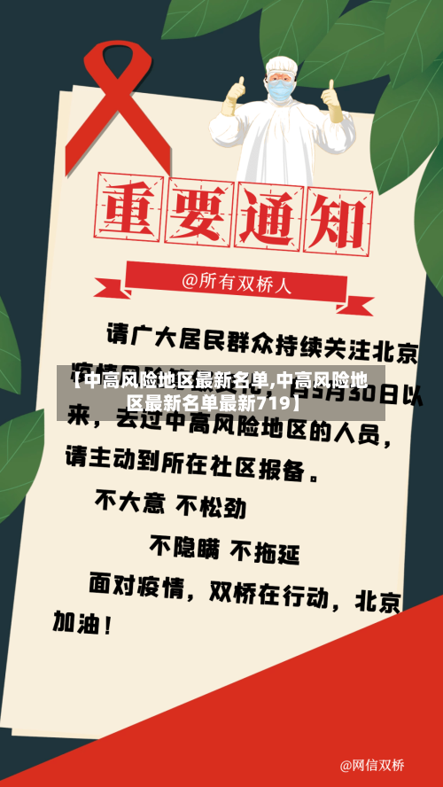【中高风险地区最新名单,中高风险地区最新名单最新719】-第1张图片