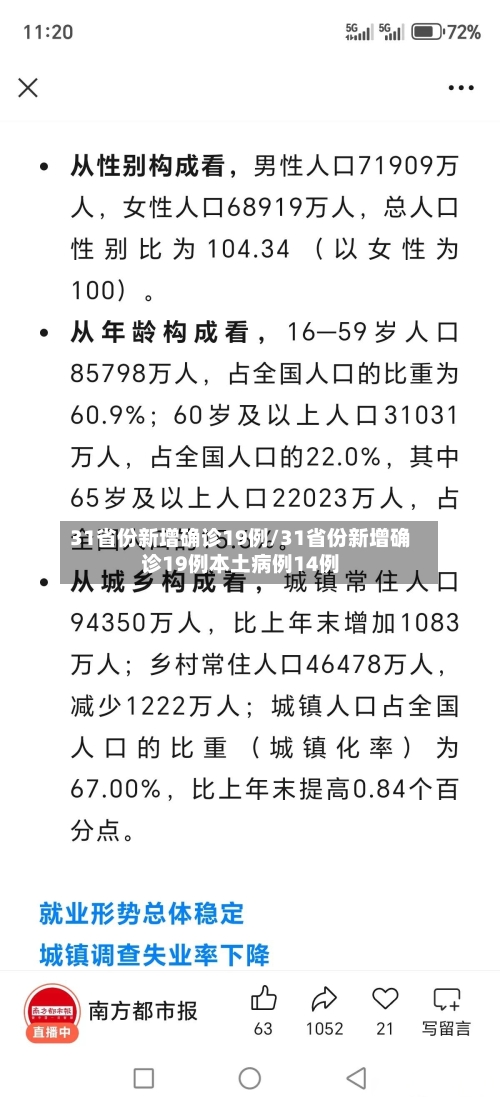 31省份新增确诊19例/31省份新增确诊19例本土病例14例-第3张图片