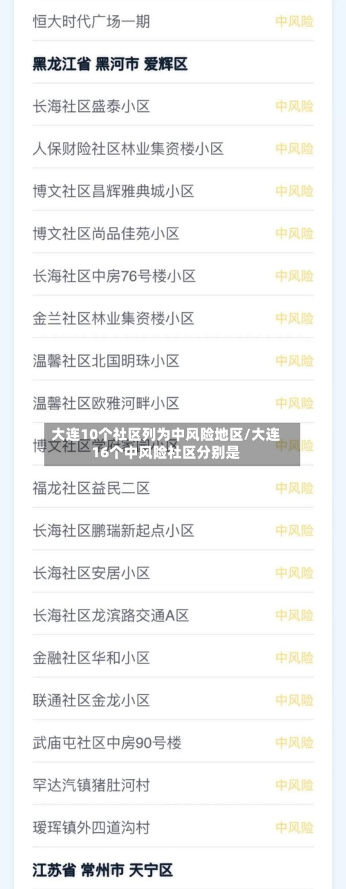 大连10个社区列为中风险地区/大连16个中风险社区分别是-第2张图片