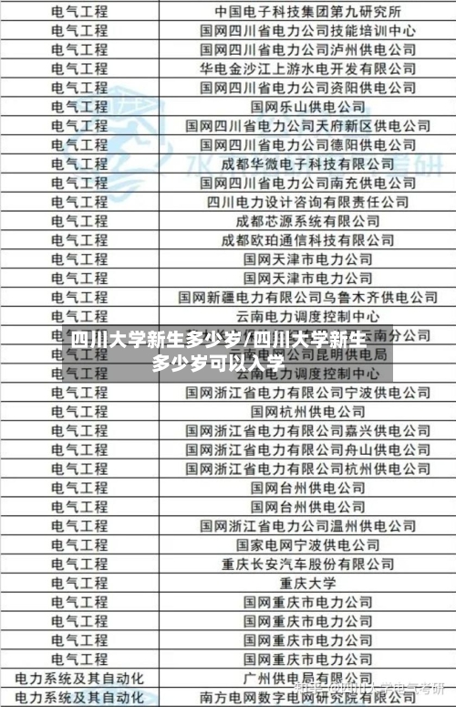 四川大学新生多少岁/四川大学新生多少岁可以入学-第2张图片