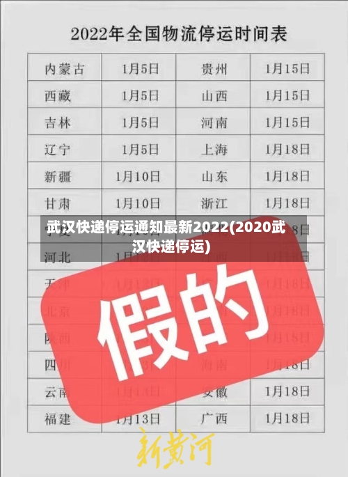 武汉快递停运通知最新2022(2020武汉快递停运)-第2张图片