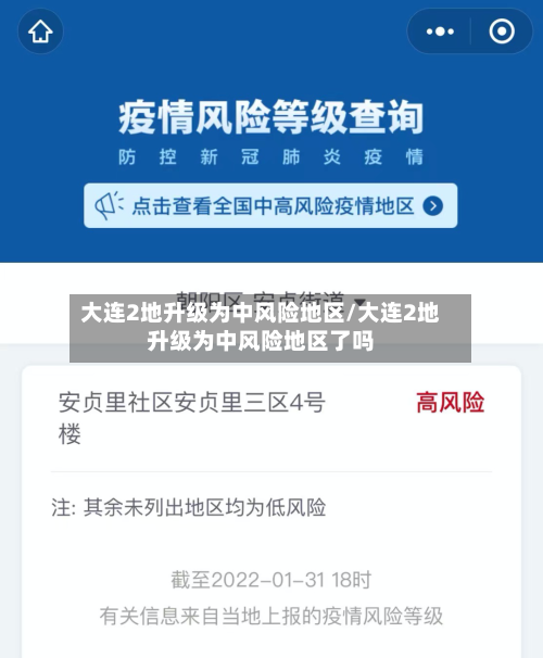 大连2地升级为中风险地区/大连2地升级为中风险地区了吗-第2张图片