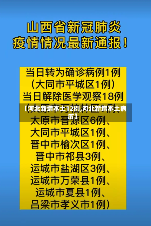【河北新增本土12例,河北新增本土病历】