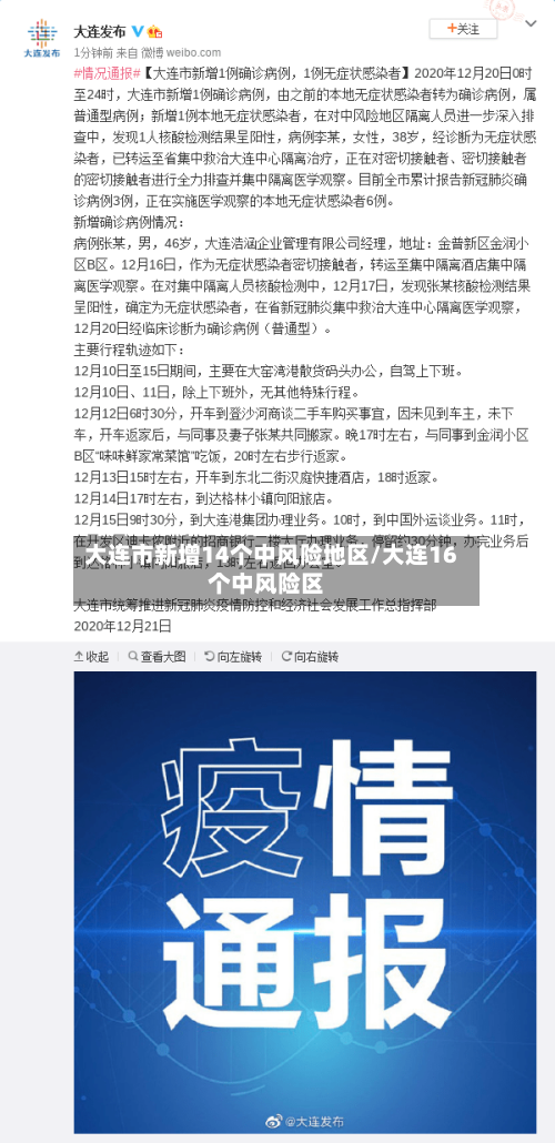 大连市新增14个中风险地区/大连16个中风险区-第1张图片