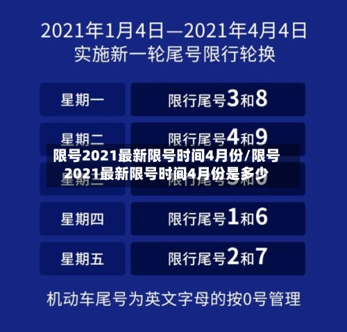 限号2021最新限号时间4月份/限号2021最新限号时间4月份是多少