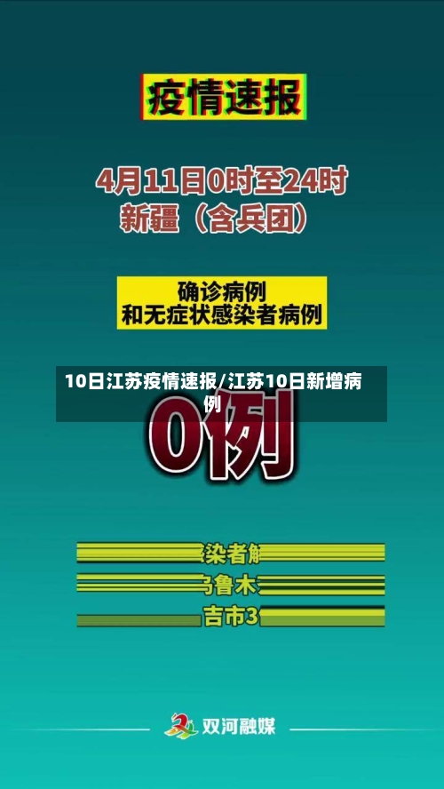 10日江苏疫情速报/江苏10日新增病例