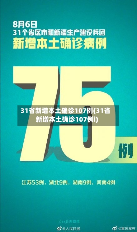 31省新增本土确诊107例(31省新增本土确诊107例i)-第2张图片