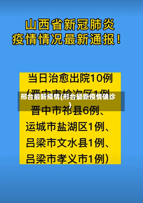 邢台最新疫情(邢台最新疫情确诊)-第2张图片