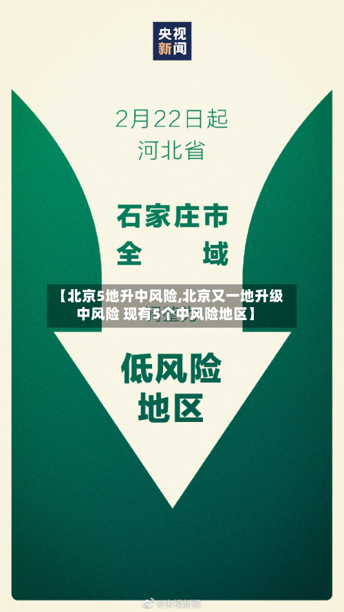 【北京5地升中风险,北京又一地升级中风险 现有5个中风险地区】-第3张图片