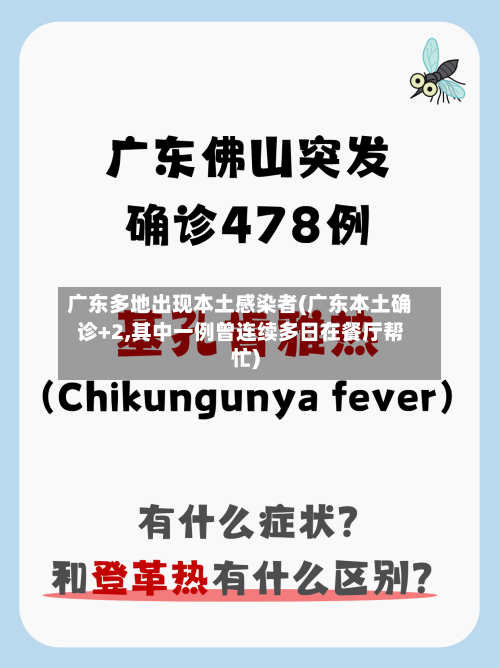 广东多地出现本土感染者(广东本土确诊+2,其中一例曾连续多日在餐厅帮忙)