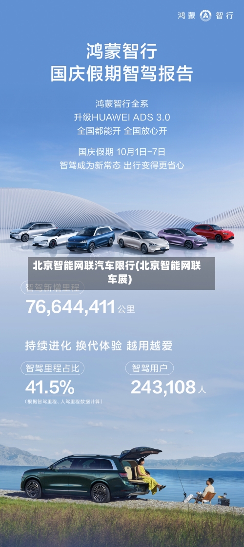 北京智能网联汽车限行(北京智能网联车展)-第1张图片