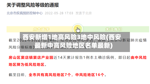 西安新增1地高风险3地中风险(西安最新中高风险地区名单最新)