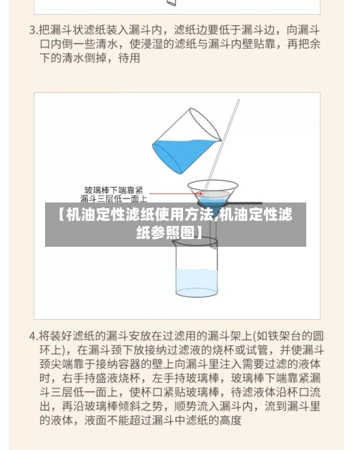 【机油定性滤纸使用方法,机油定性滤纸参照图】-第1张图片