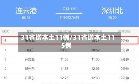31省增本土11例/31省增本土115例-第2张图片