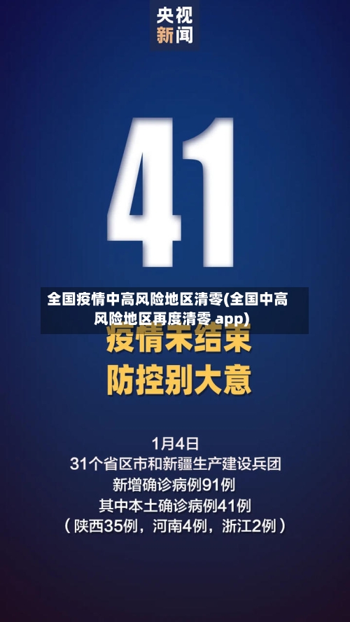 全国疫情中高风险地区清零(全国中高风险地区再度清零 app)-第2张图片