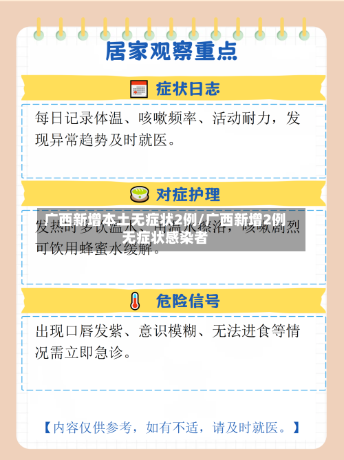 广西新增本土无症状2例/广西新增2例无症状感染者