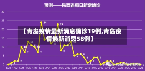 【青岛疫情最新消息确诊19例,青岛疫情最新消息58例】-第1张图片