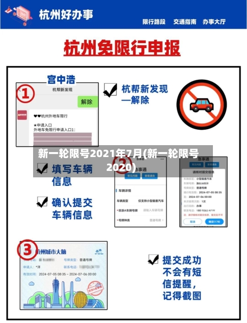 新一轮限号2021年7月(新一轮限号2020)-第2张图片