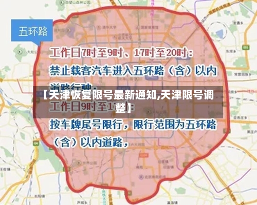 【天津恢复限号最新通知,天津限号调整】-第2张图片