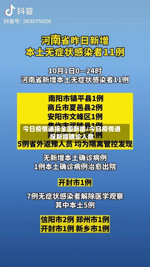 今日疫情通报全国新增/今日疫情通报新增确诊人数
