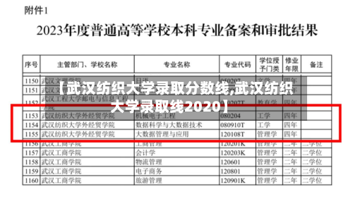 【武汉纺织大学录取分数线,武汉纺织大学录取线2020】-第2张图片