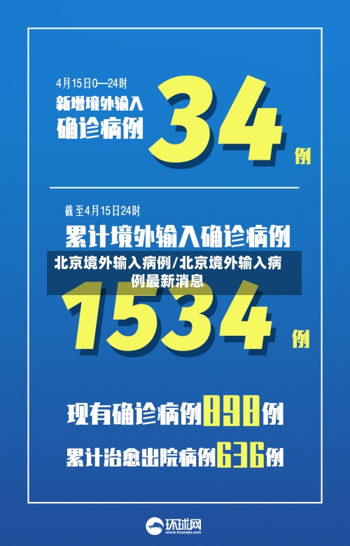 北京境外输入病例/北京境外输入病例最新消息-第2张图片