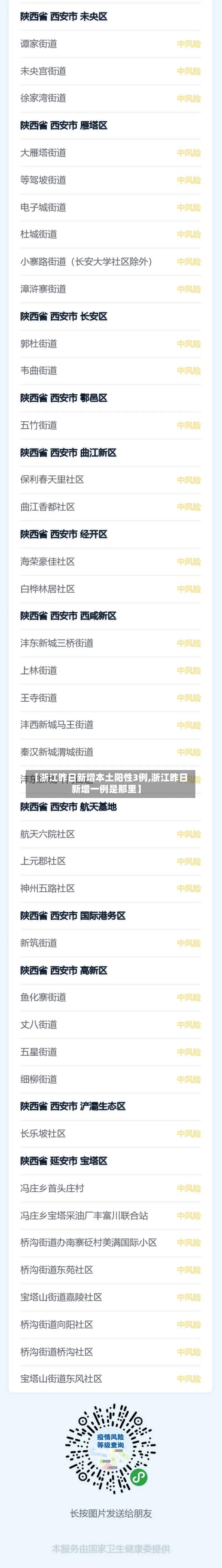 【浙江昨日新增本土阳性3例,浙江昨日新增一例是那里】-第2张图片
