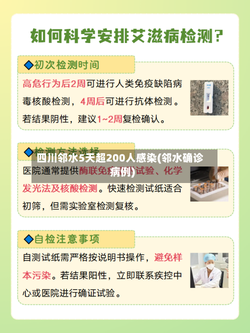 四川邻水5天超200人感染(邻水确诊病例)