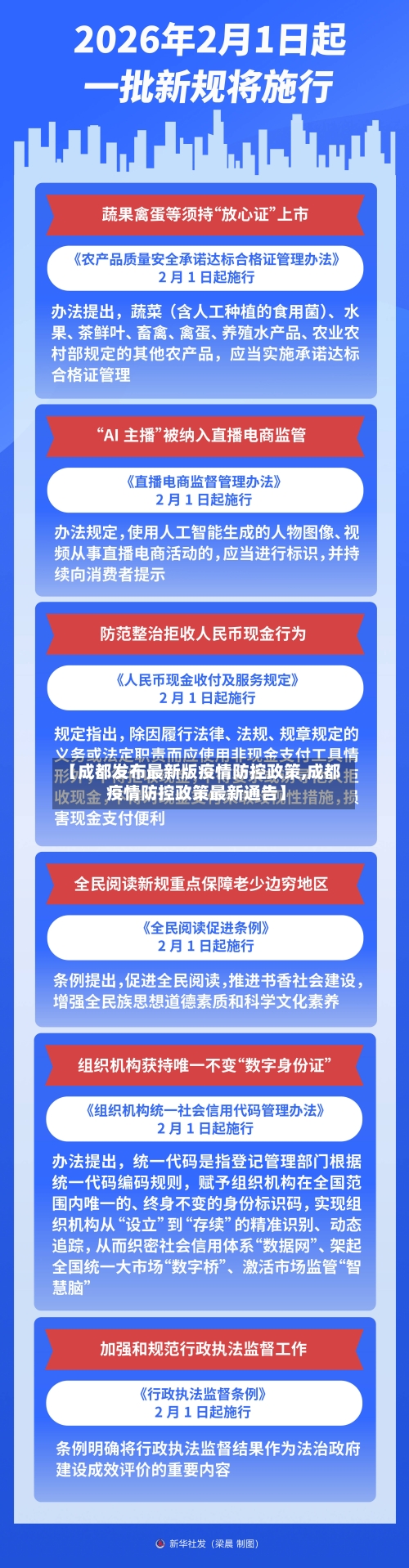 【成都发布最新版疫情防控政策,成都疫情防控政策最新通告】-第1张图片