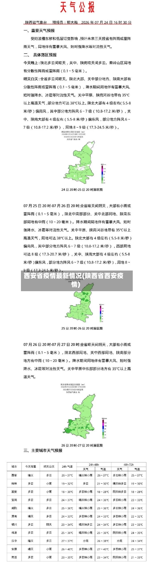 西安省疫情最新情况(陕西省西安疫情)-第1张图片