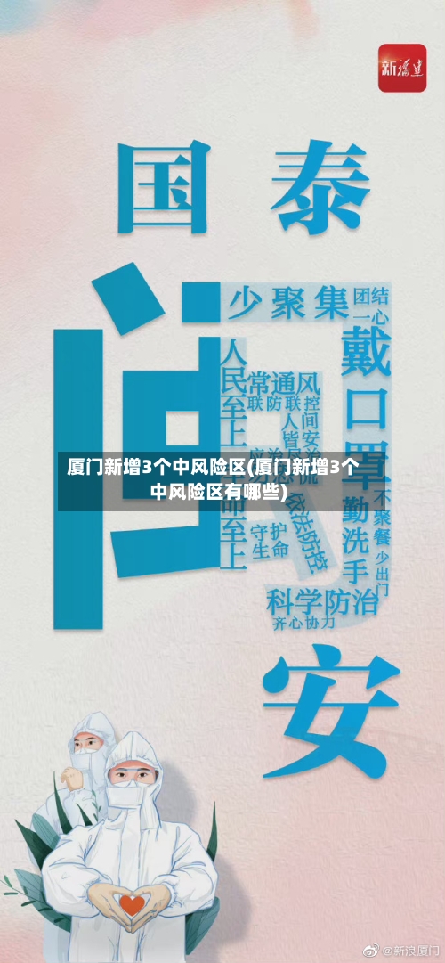 厦门新增3个中风险区(厦门新增3个中风险区有哪些)-第1张图片