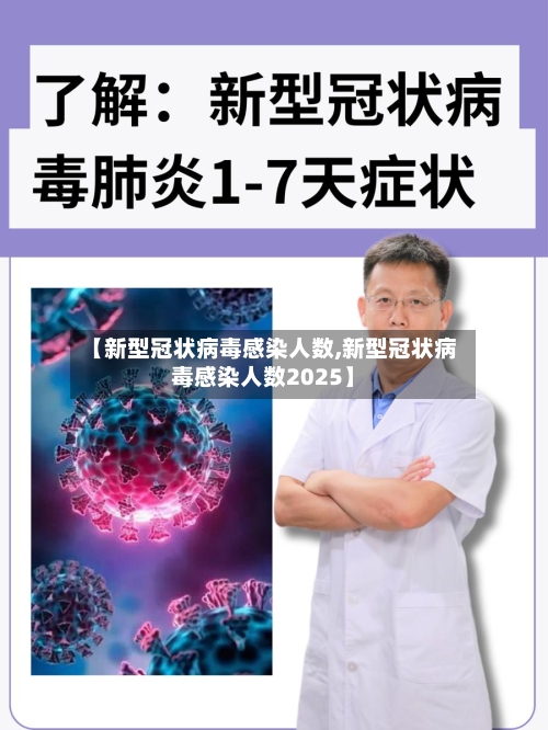 【新型冠状病毒感染人数,新型冠状病毒感染人数2025】