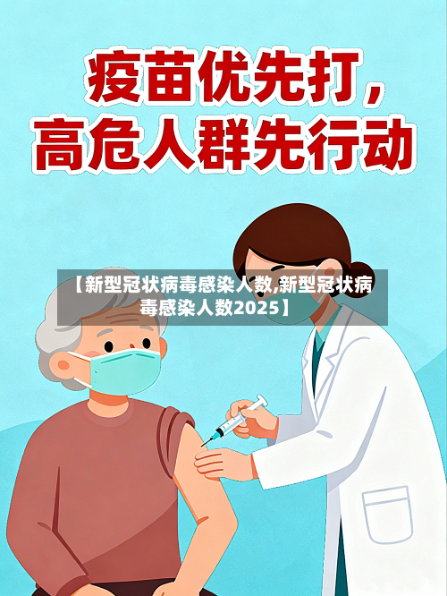 【新型冠状病毒感染人数,新型冠状病毒感染人数2025】-第2张图片