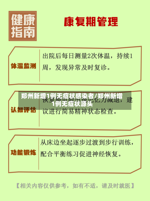 郑州新增1例无症状感染者/郑州新增1例无症状源头-第1张图片
