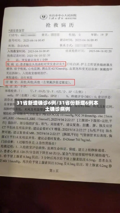 31省新增确诊6例/31省份新增6例本土确诊病例-第2张图片