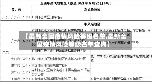 【最新全国疫情风险等级名单,最新全国疫情风险等级名单查询】